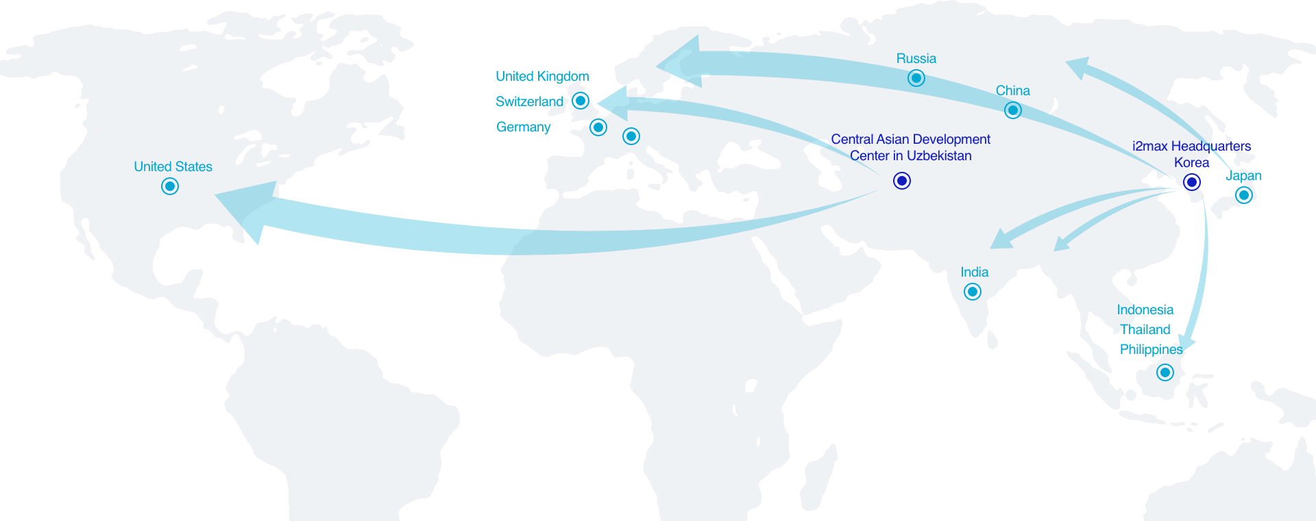 globe