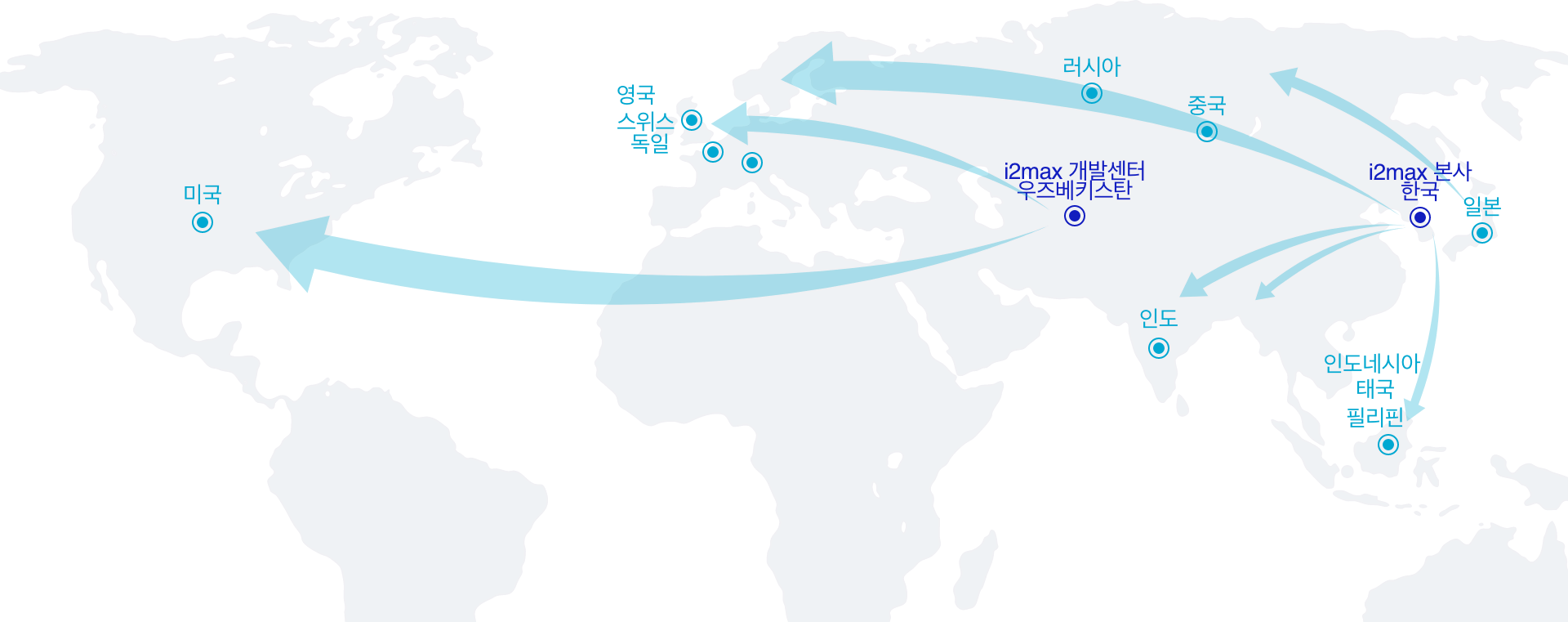 globe