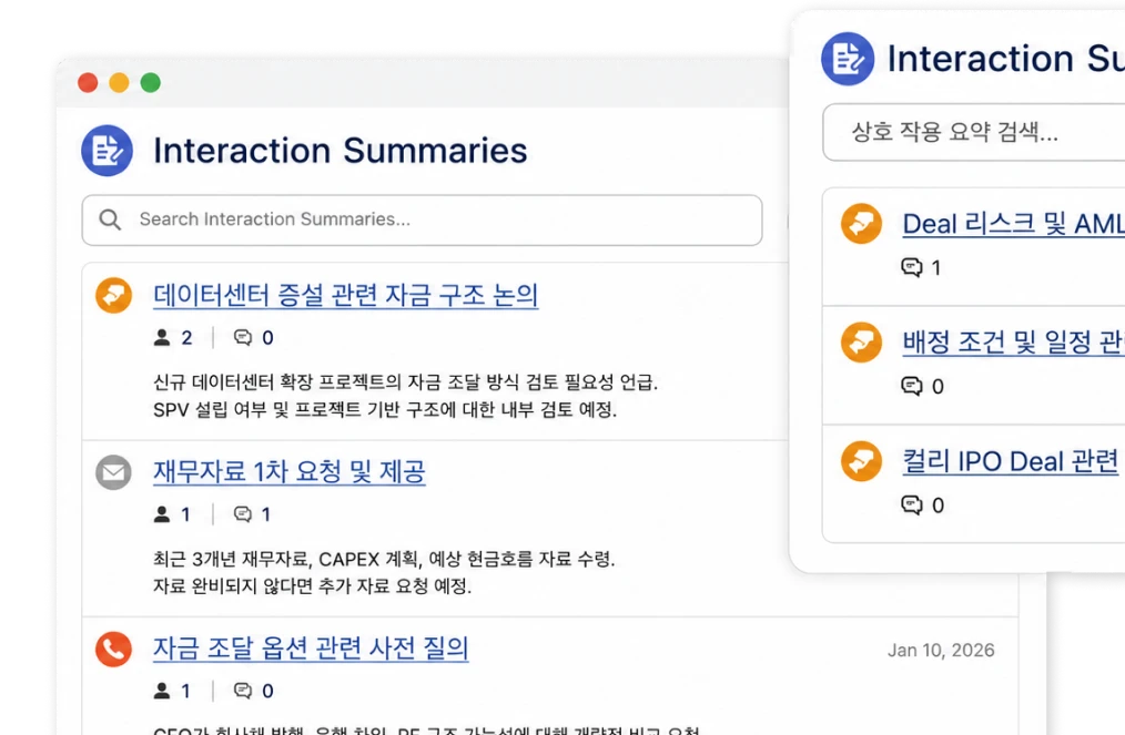FSC Interaction summaries Mob