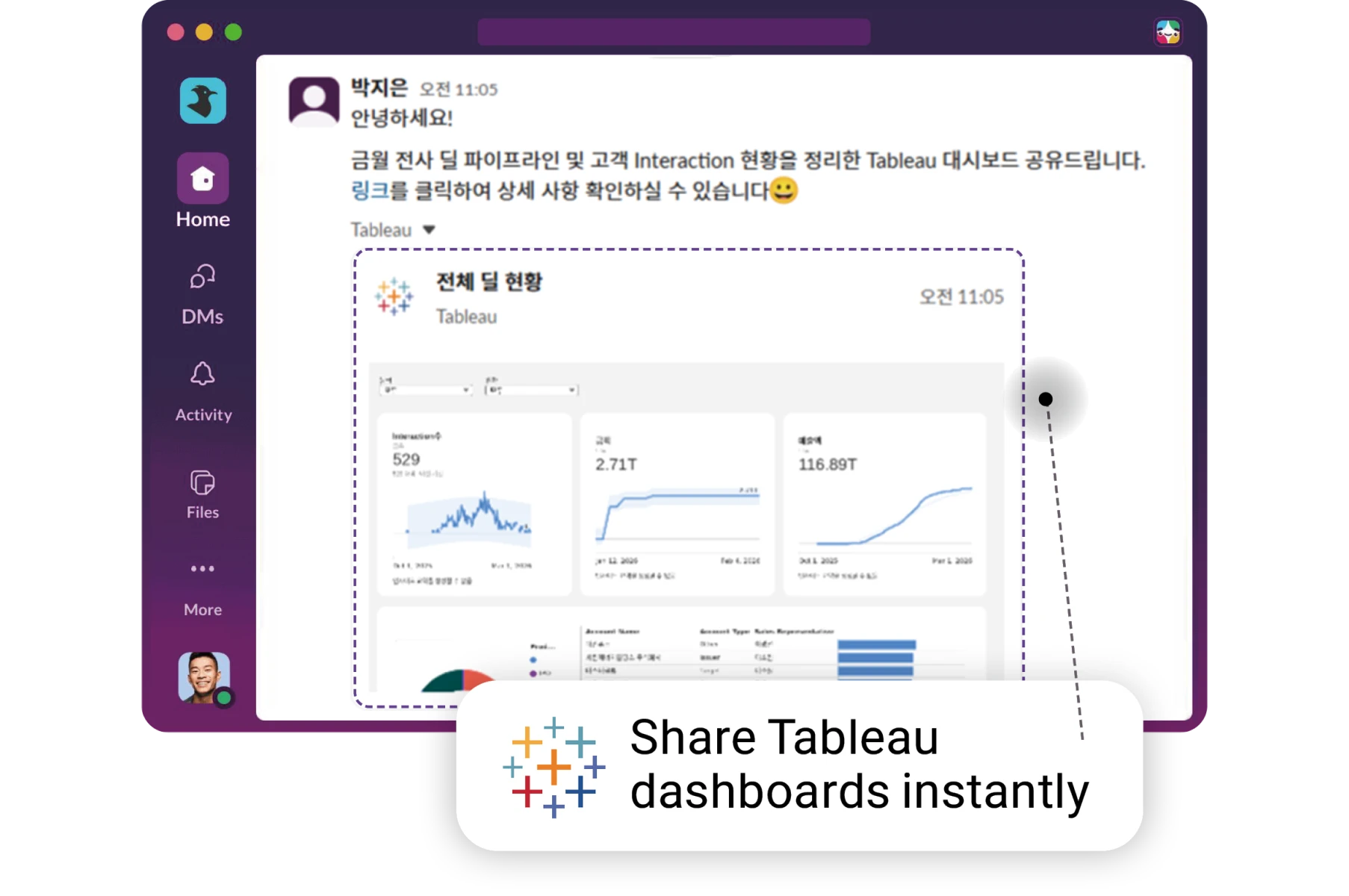 Tableau 대응