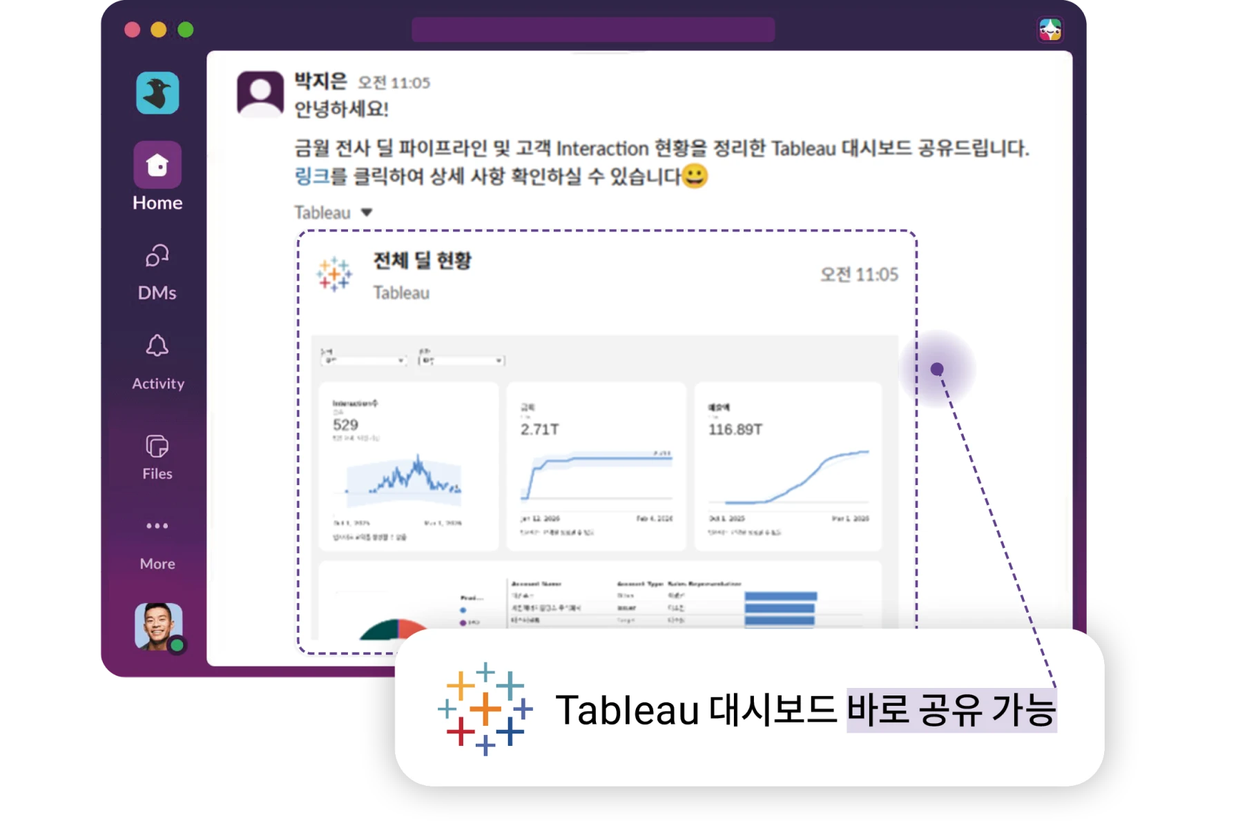 Tableau 대응